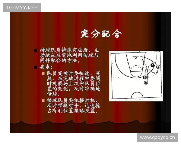 篮球持球掩护规则的详细定义与判罚依据解析