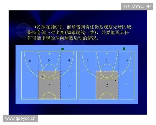 篮球比赛中什么是无球犯规？规则定义与判定标准详解