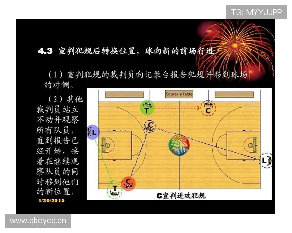 篮球规则中延误比赛违例的具体情形与裁判判定标准详解