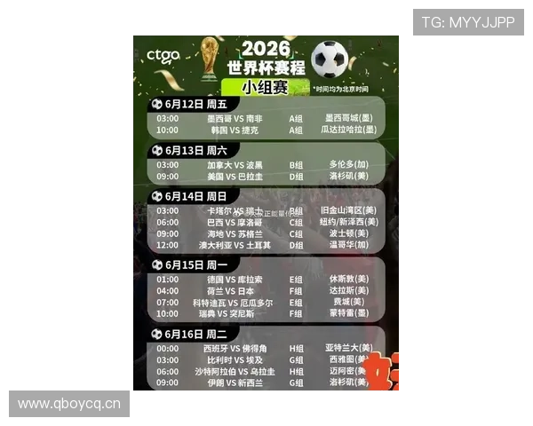 2026世界杯完整版晋级席位详解
