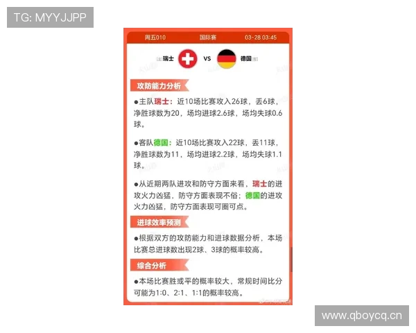 瑞士队2026世界杯前景分析：能否再创佳绩闯入淘汰赛